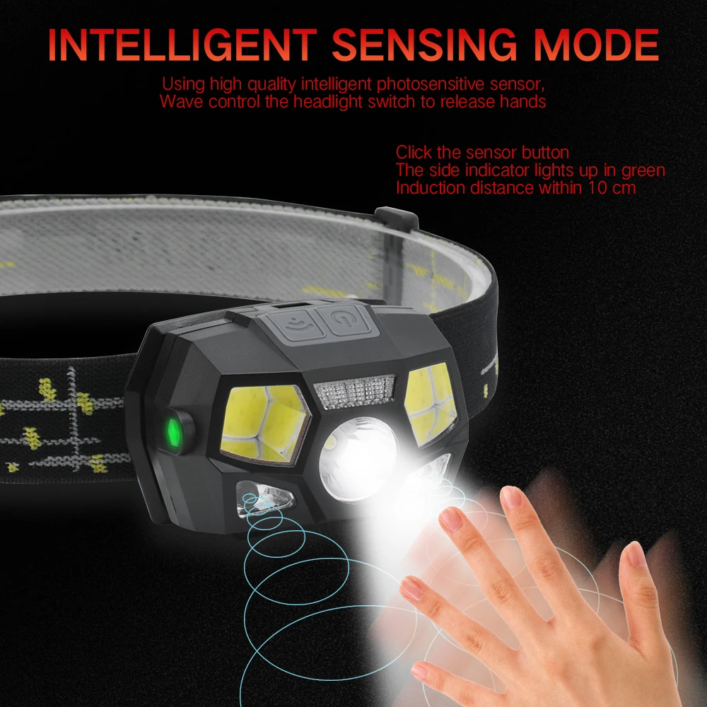 7000 Lumen LED Headlamp Motion Sensor Ultra Bright Hard Hat Head Lamp Powerfu… 