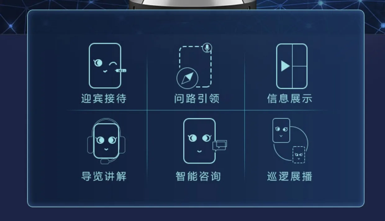 Quality Choice Professional Stimulated Intelligence Government Units Leopard Little Secret Reception Service Robot factory