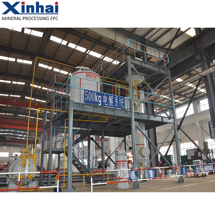 Gold Elution and Electrowinning Cell Machine Device