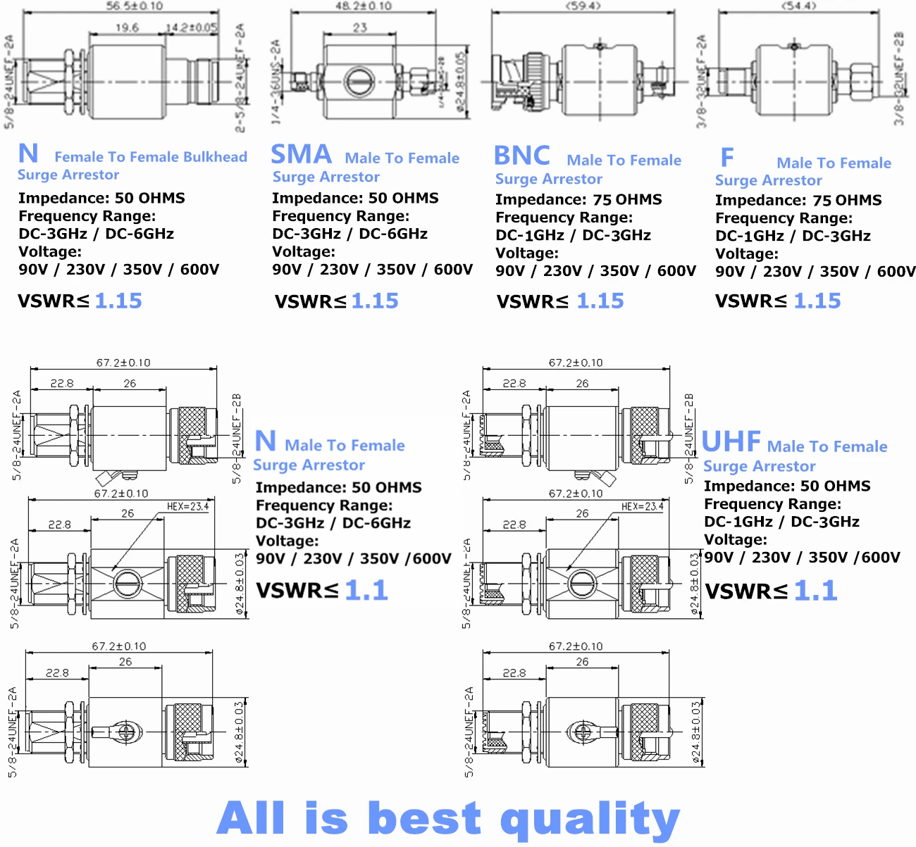 Specifications