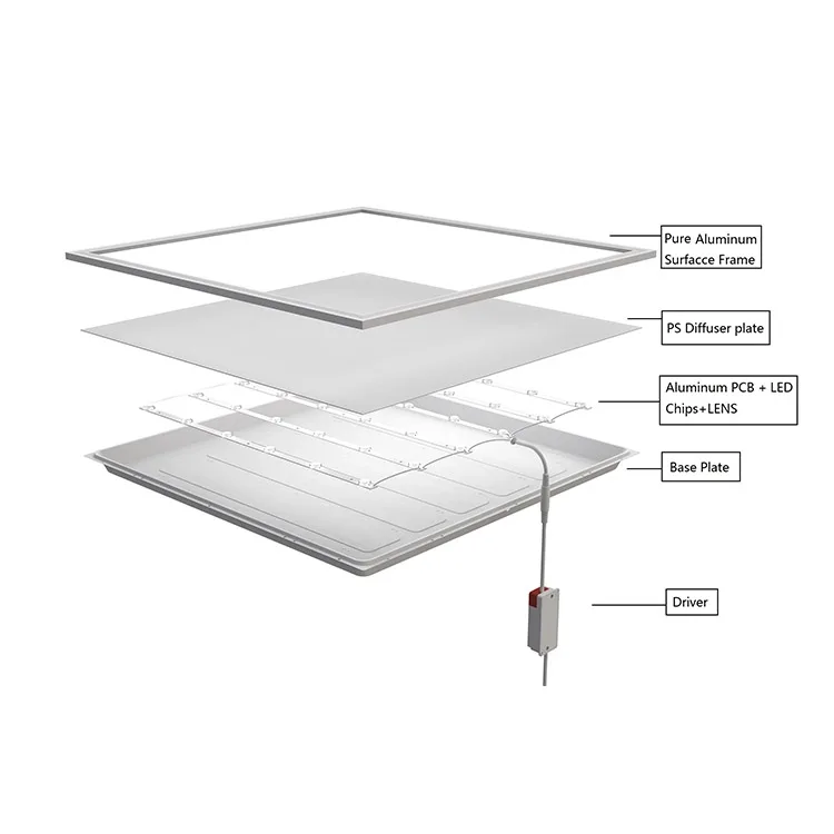 15 Вт 3000K 4000K 5000K плоский светодиодный светильник с кромкой, затемняемый потолочный плоский панельный Встраиваемый светодиодный панельный светильник для помещений