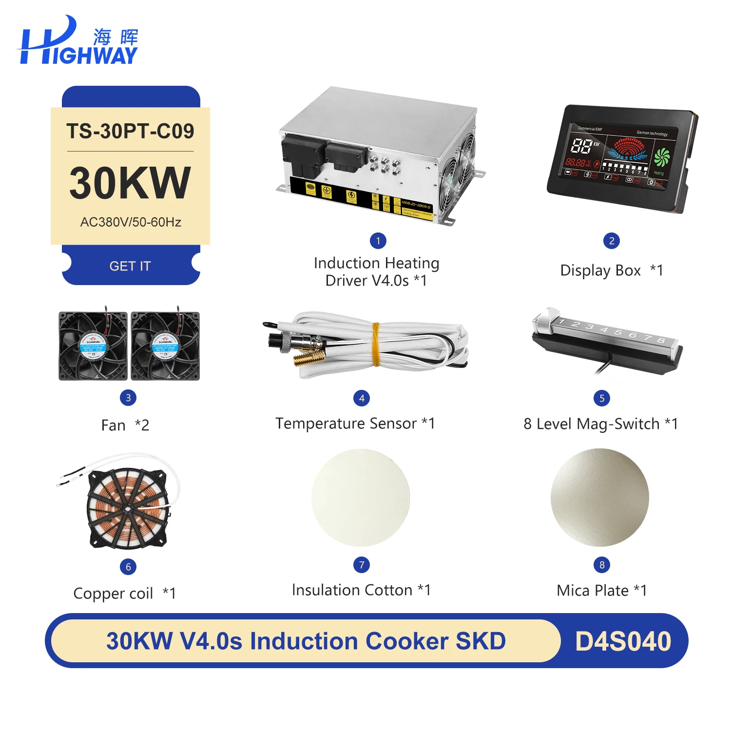 Household Induction Cooker 1500w Induction Cooker Heating Coil Buy