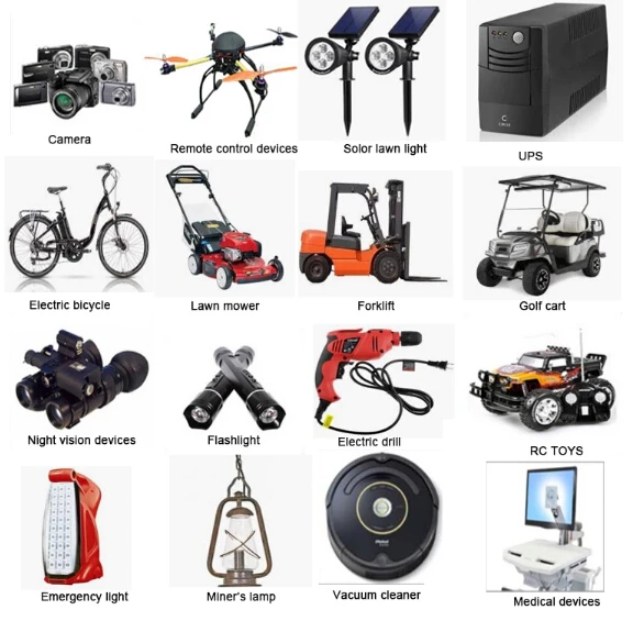 Application lithium cell