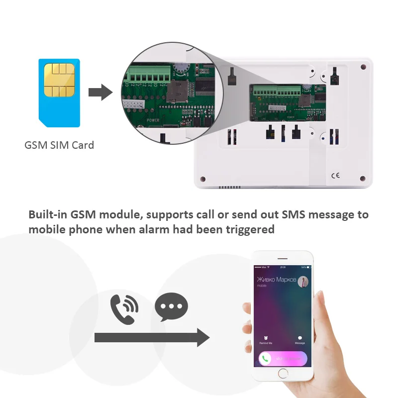 Pack Alarme Connectée Focus ST-VGT 868MHz – Compatible MA-IV IP, Sans Fil