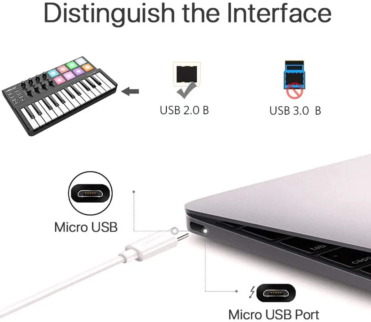 USB Type B for Midi Cable to Micro USB Cable Connector OTG Cable for Samsung