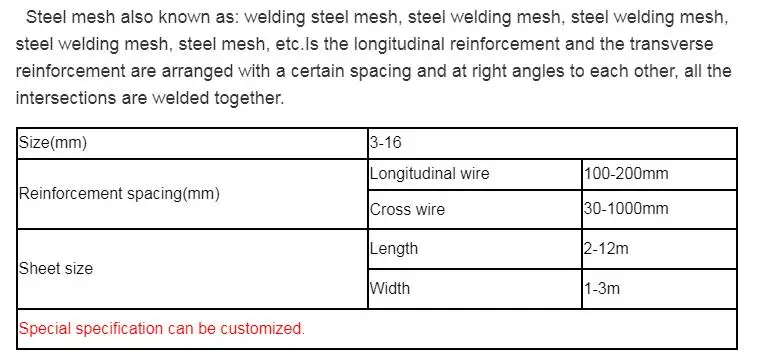 200x200mm Concrete Reinforcing Mesh - Durable & Versatile