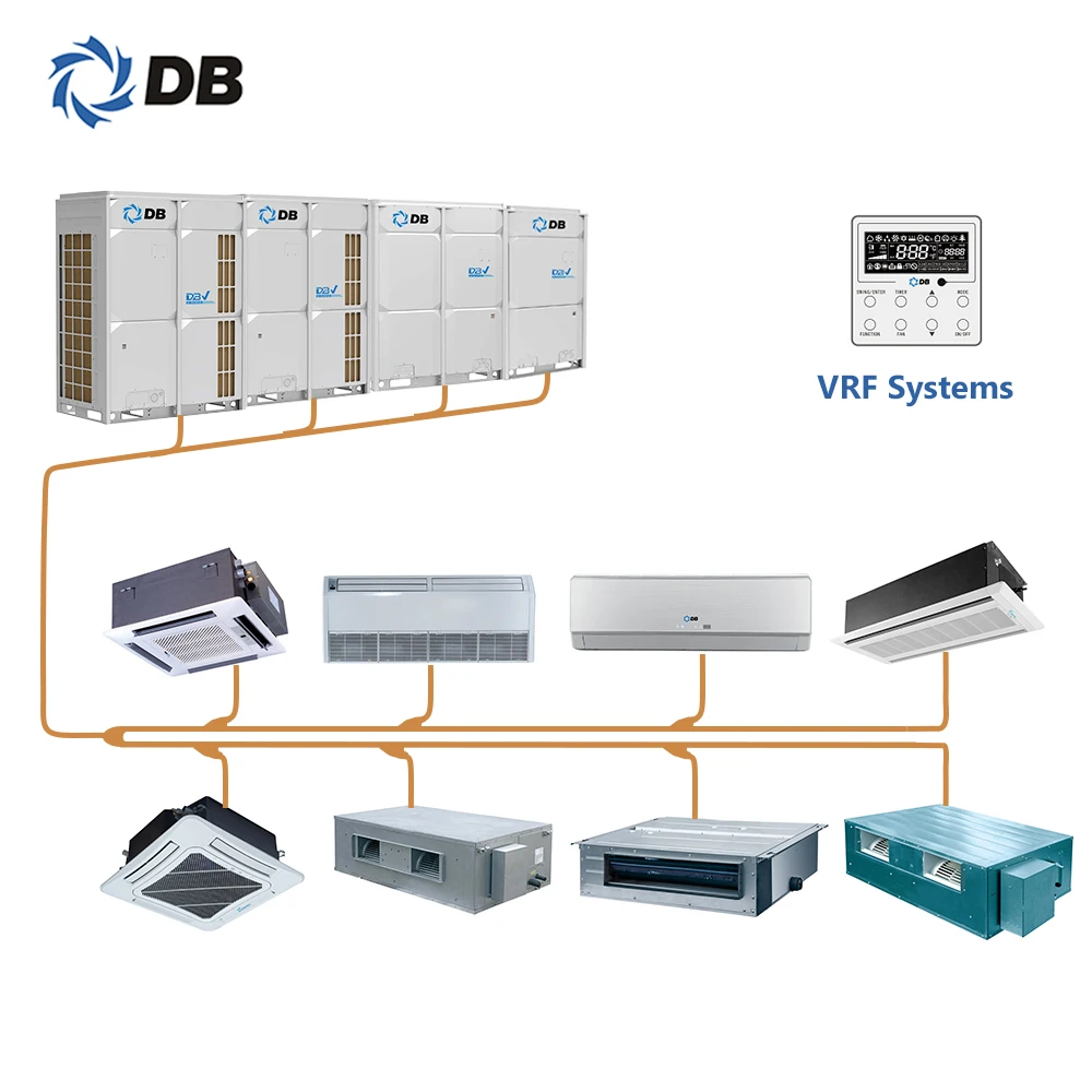 dunham bush 24000 btu prices