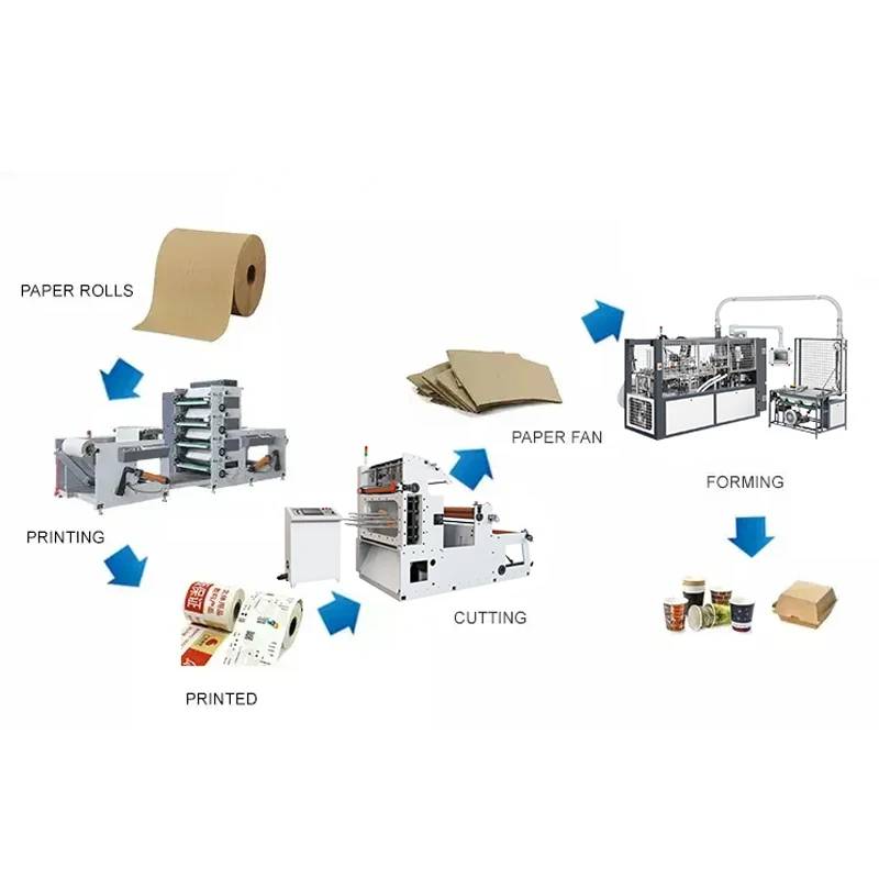 A4 Paper Cutting Machine Punching Paper Product Making Mach Cup Paper Cutting Machine