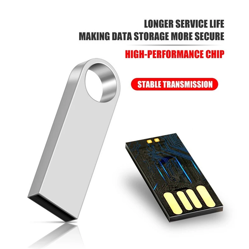 Mini OEM Custom Logo Memory Usb2.0 1GB 2GB 4GB 8GB 16GB 32GB 64GB 128GB Usb Key Cle Memorias Usb Pendrive Sticks Usb Flash Drive