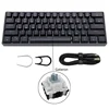 BGAteron ruban