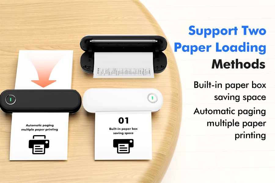 Luck Jingle Multifuncntional Portable Thermal Printer For A4 A5 A6 A7 ...