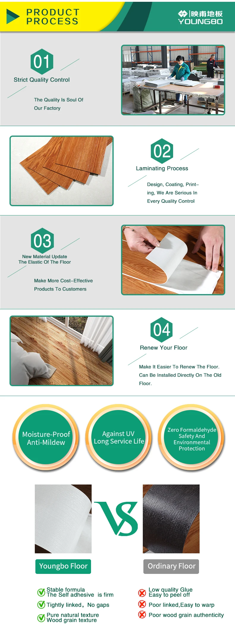 Plastic Floor Tile Recyclable Peel And Stick Vinyl Easy Installation