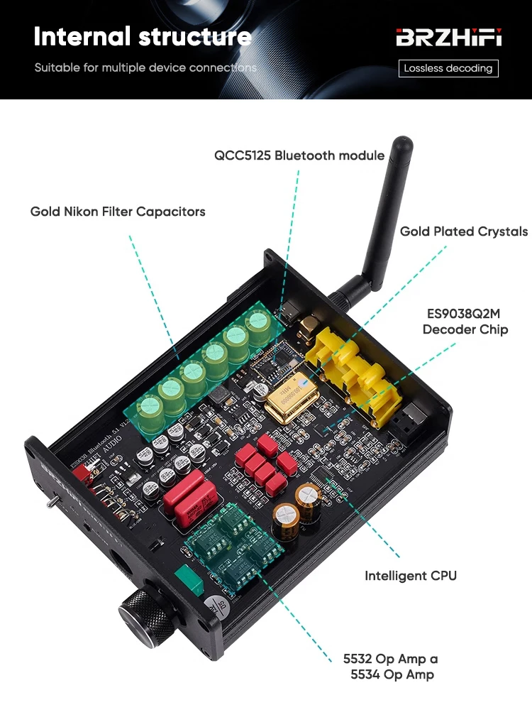 BRZHIFI BTC60 power amplifier BT receiver special ES9038 decoding APTX-HD LDAC decoder hifi power amplifier system DAC details