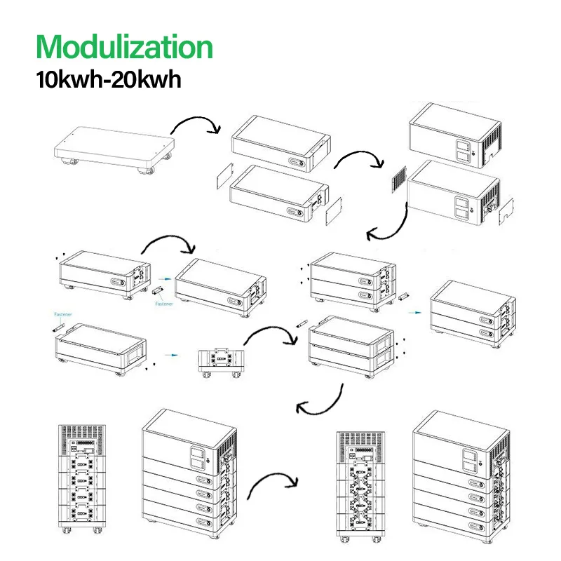 Новый литиевый аккумулятор 20 кВтч 30 40 LFP для жилых помещений ESS 48 в 100 Ач хранения солнечной
