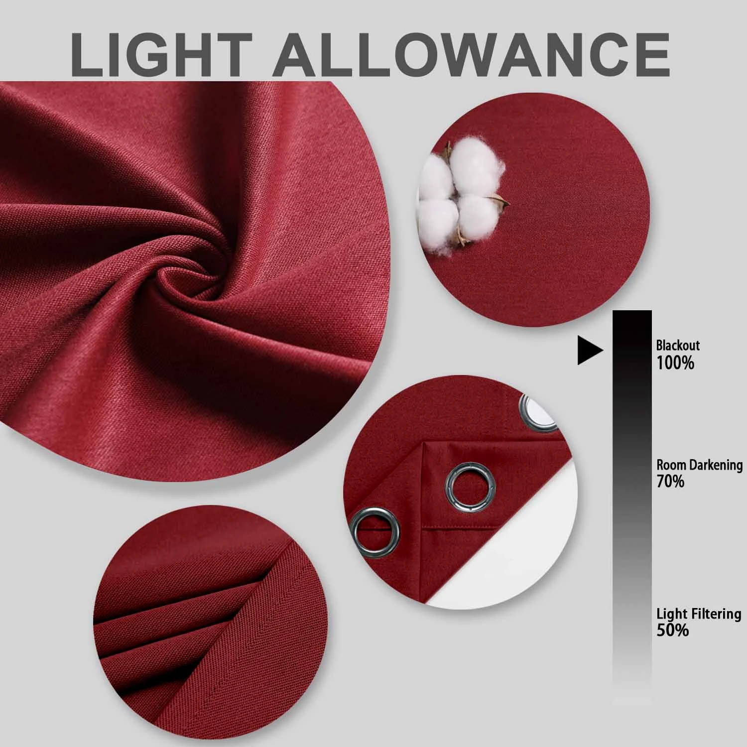 Owenie Linen Look Fabric 100 Blackout Window Bedroom Washable Living