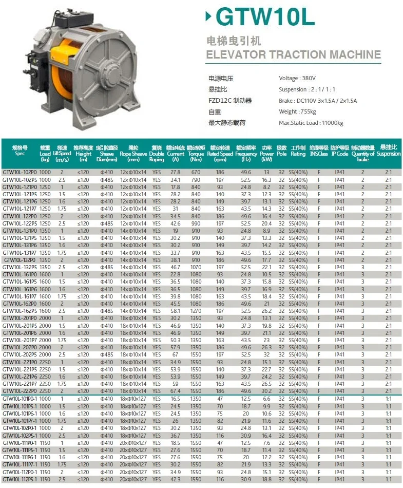 Torin GTW10 PM Synchronous Elevator Motor Elevator Parts Gearless Traction Machine