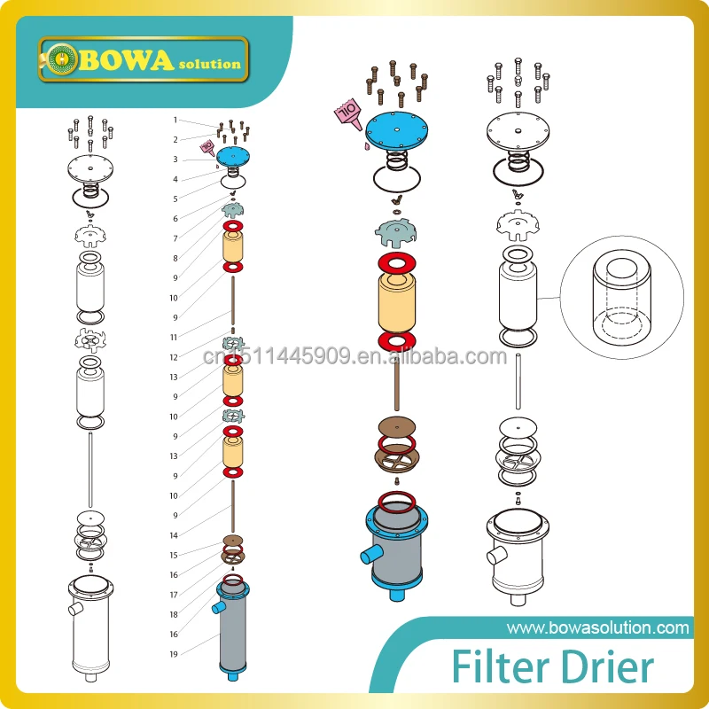 Filter, Aluminum Alloy, Filter Drier - detail 4