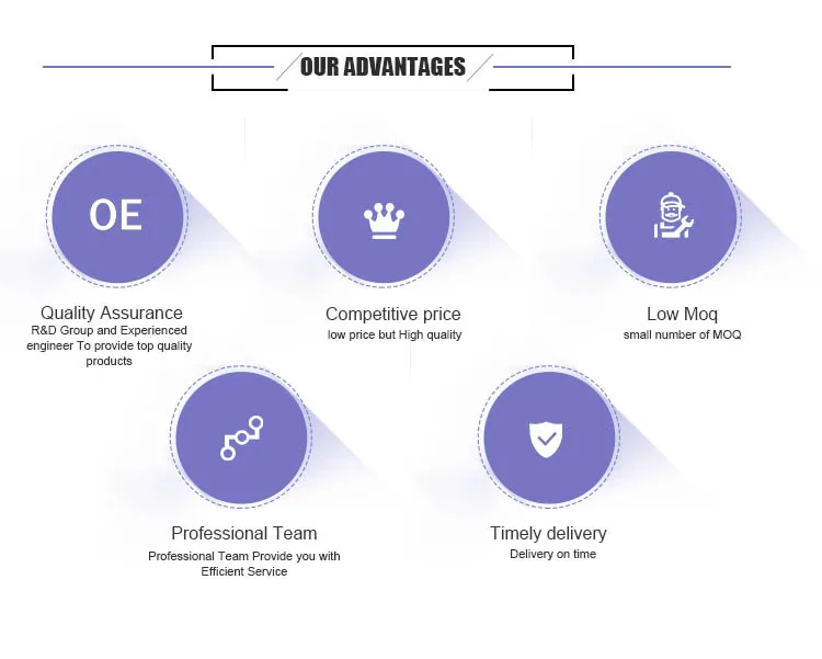 Wholesale Skin Lifting Care Patch Reusable Medical Grade Forehead Pad