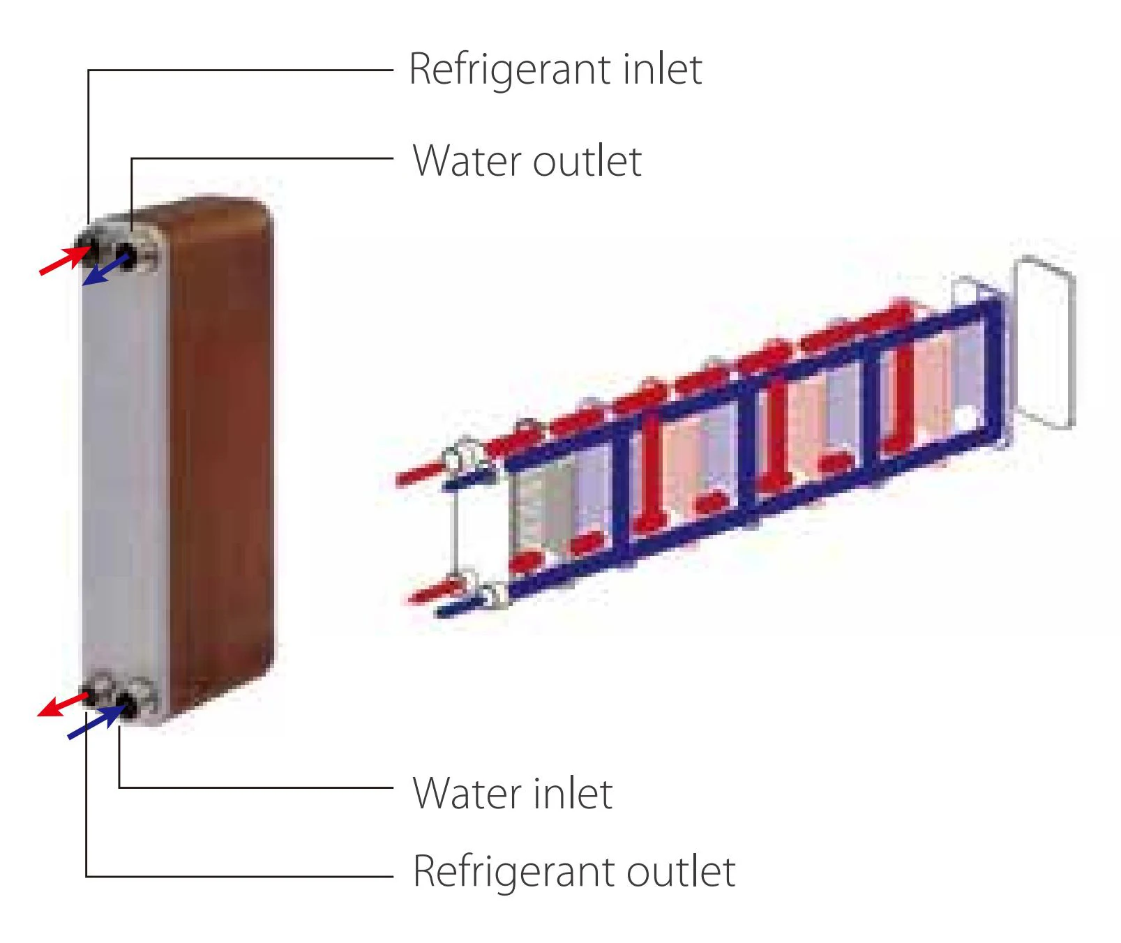Air Cooled Water Chiller, 380v, 50kw - detail 26
