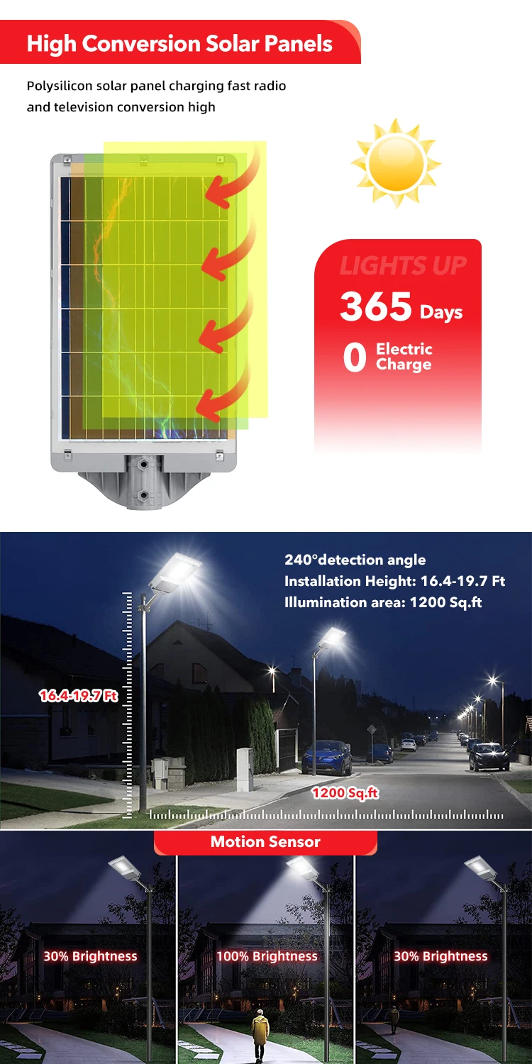 Integrated Ip65 Induction 180w 300w Solar Led Street Lamp Energy Saving