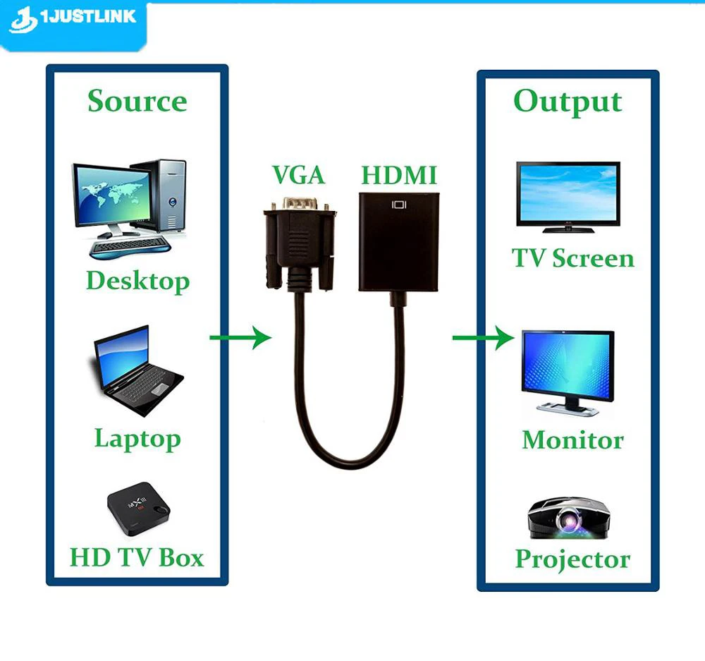 notebook con entrada hdmi