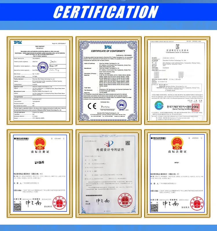 Motorcycle Lighting Led