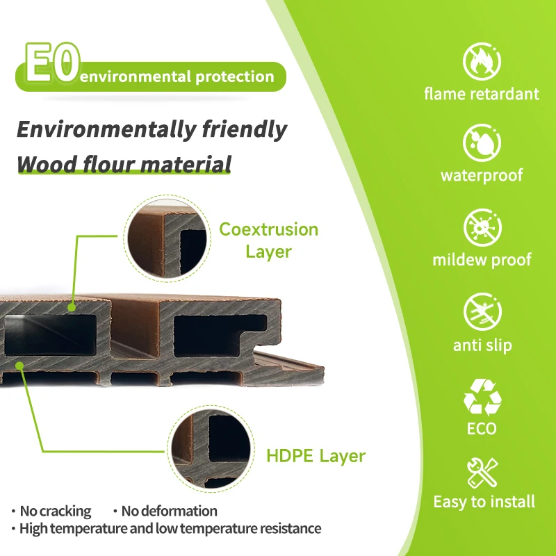 Durable 3d Composite Wall Panel WPC Interior and Exterior Wall Panels