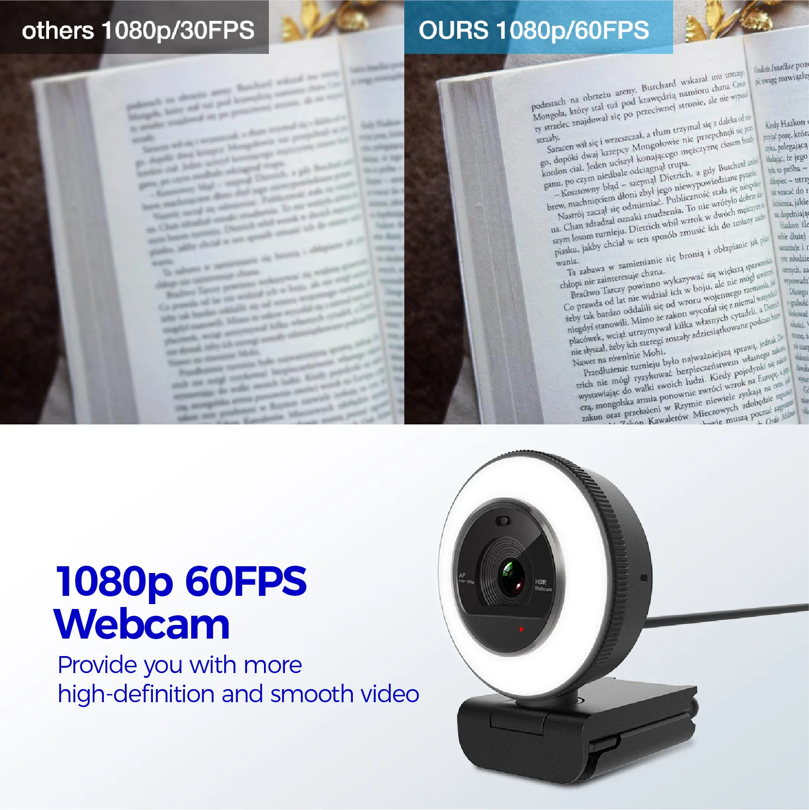 Low Price PC USB Web Camera OEM Remote Webcam Autofocus 1080P 60fps with Privacy Cover Light