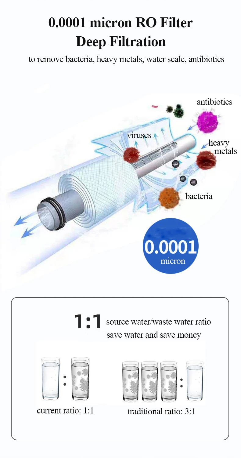 2025 Myteck New Arrival Tabletop Instant Hot Water Dispenser System RO Reverse Osmosis Drinking Water for Home