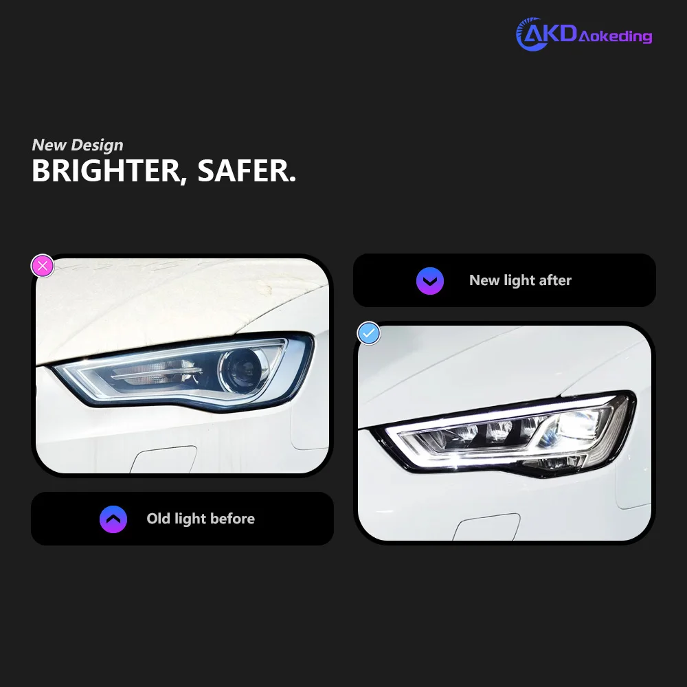 AKD Head Lamp for Audi A3 LED Headlight 2013-2016 Headlights S3