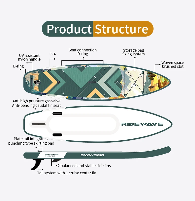 Surfing Hot Sales Inflatable Sup Board Paddle Board 10'6*32"*6" With