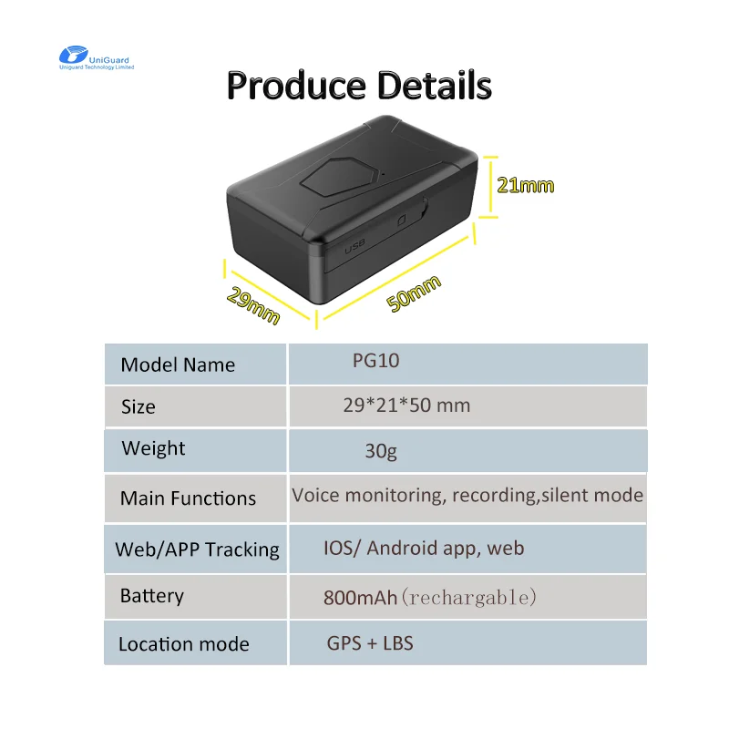 Uniguard Mini Puce Gps Tracker Microchip Cube Alimenté Par Batterie Suivi  Des Actifs Plus Petite Carte Modules Micro Gsm Dispositif Du Monde - Buy