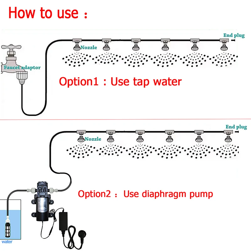 Patio Misting Kit,Low Pressure Misting System Water Mist Spray System