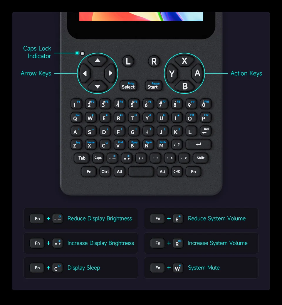 Portable Handheld Linux Terminal With 3.5inch Touch Display 640 * 480 ...