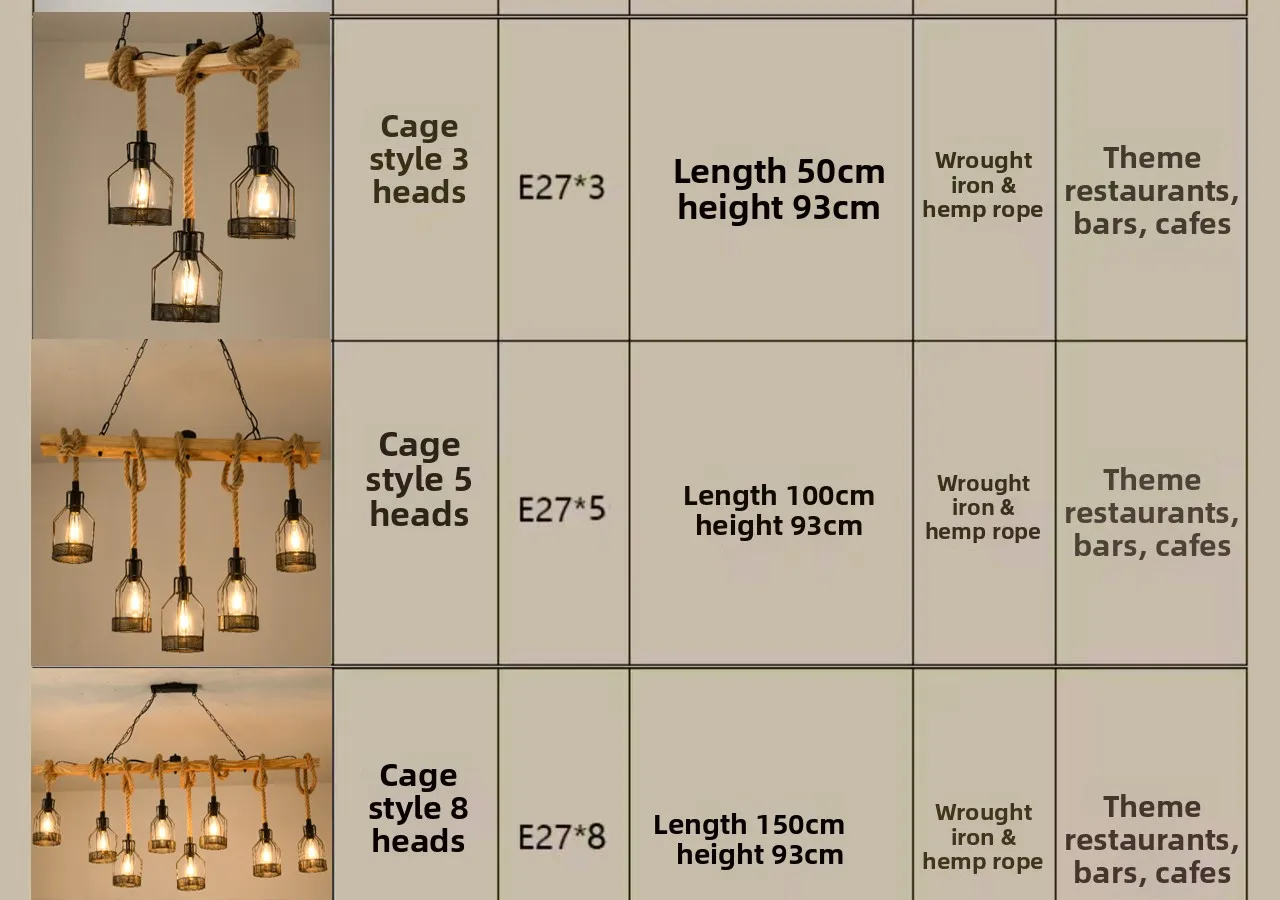 Specifications