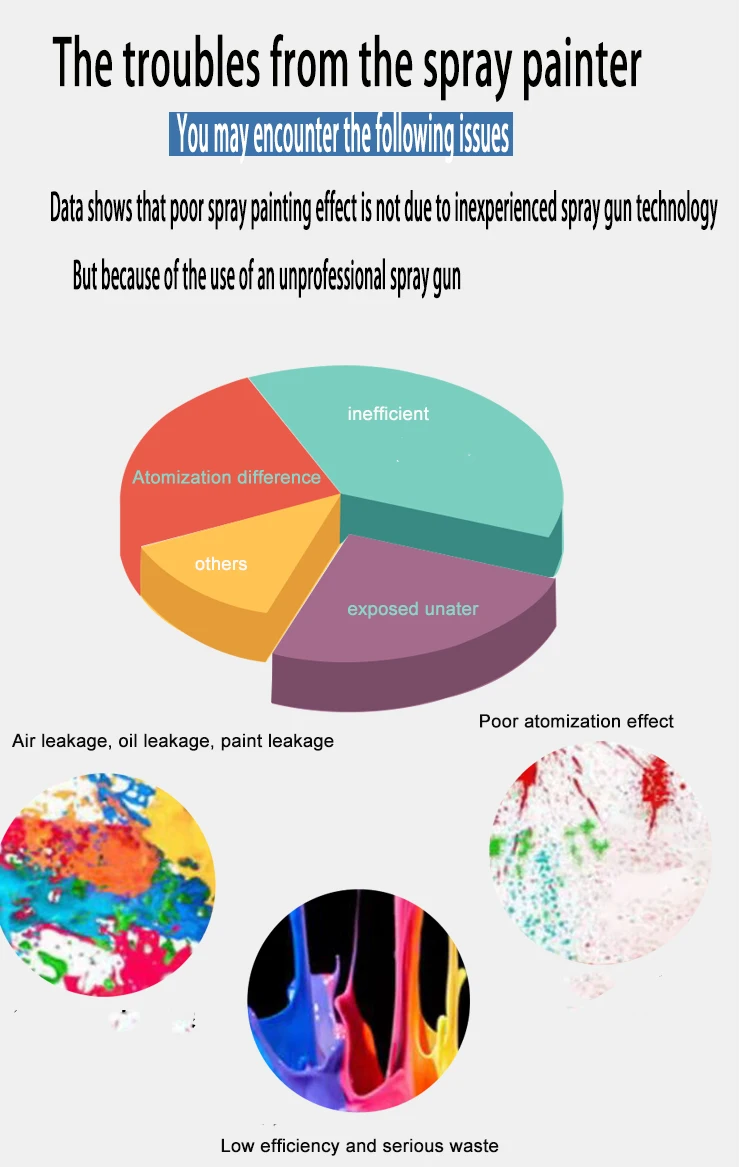 Mini Spray Gun Mini931 Car Paint Gun Hvlp Air Paint Gun With Mix Tank H