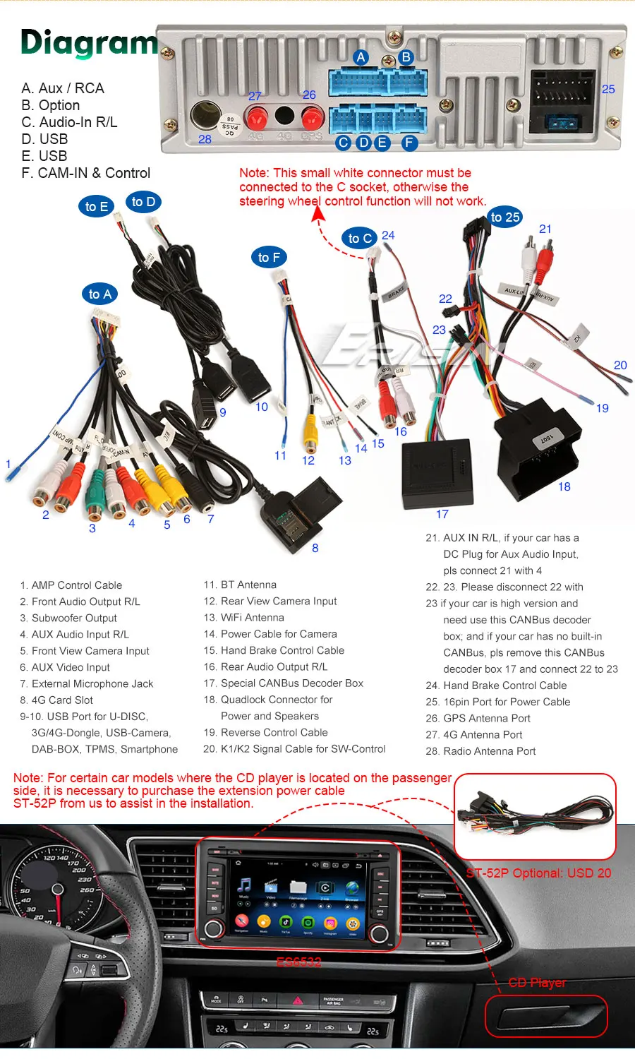 Auto Multimediasystem Für Seat Leon Mit Android 14 Und Gps_voghion.com