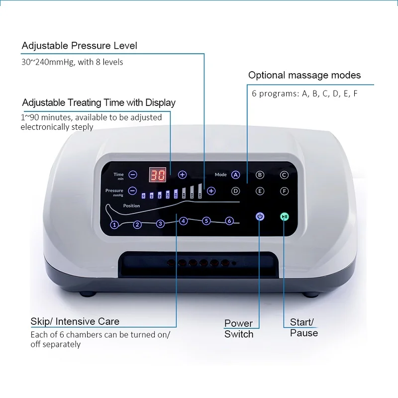 full body compression therapy pressotherapy lymphatic drainage machine-59