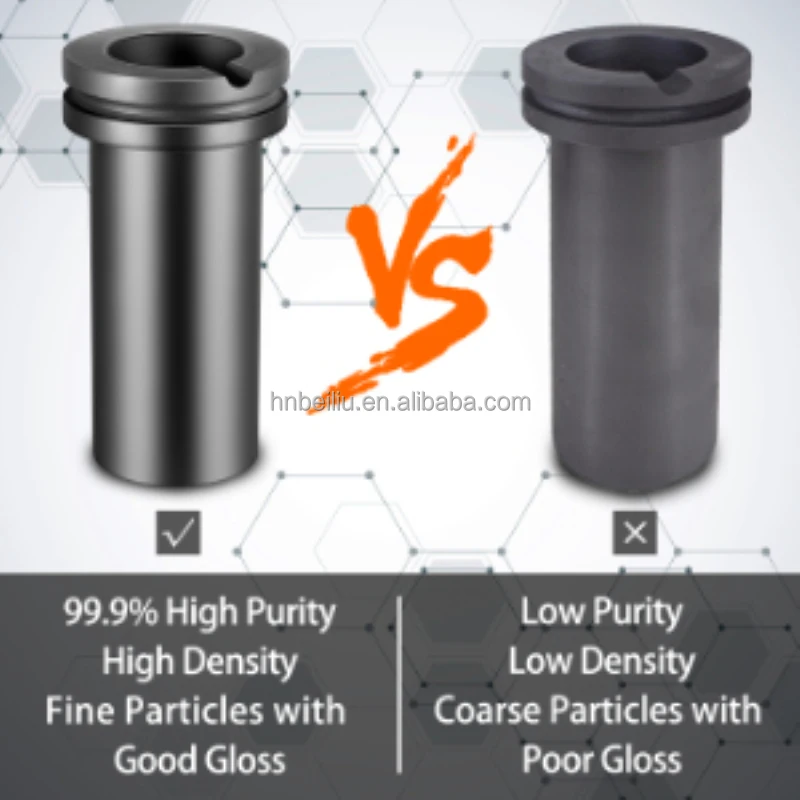 Metal Melting Melting Glass Graphite Crucible For Gold