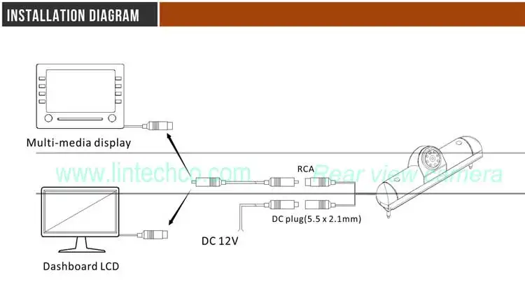 ducato brake light camera installation.jpg