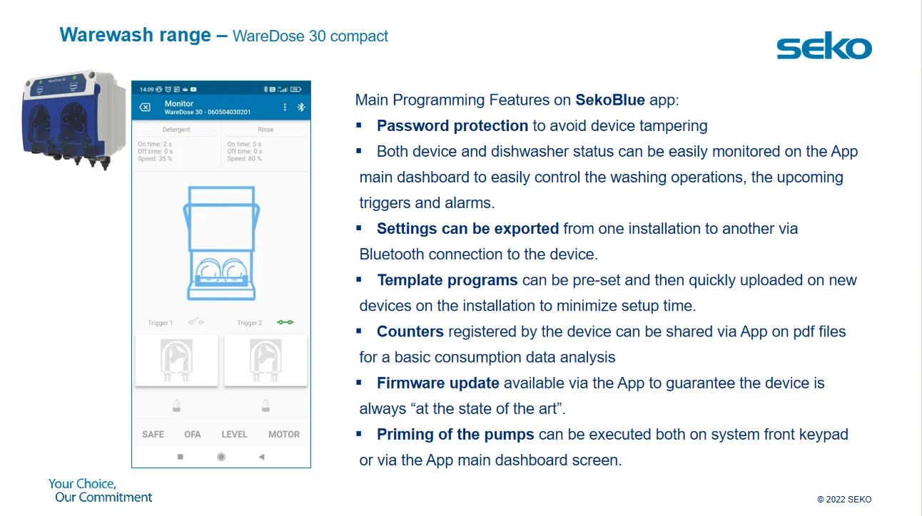Waredose 30 Compact Dosing System for Commercial Dish Machines ...