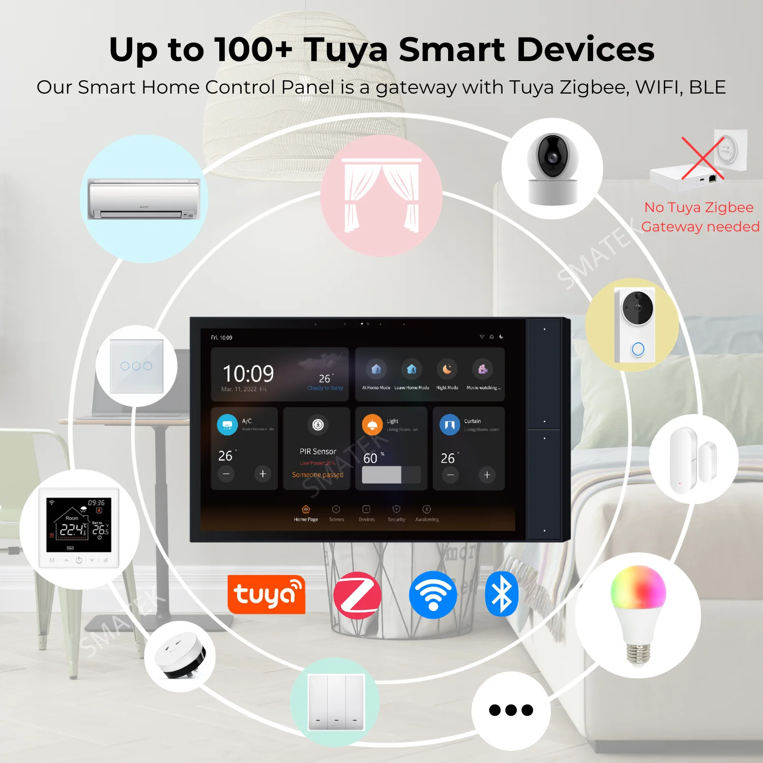 Panneau Tactile Intelligent Tuya 6/8/10 Pouces - Contrôle Domotique Avec Alexa Et Zigbee - Neuf