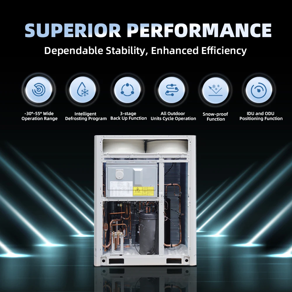 Gree Home Multi Room Inverter Multi Split Type VRF AC System Unit 3 4 5 6 Ton Central Air Conditioner