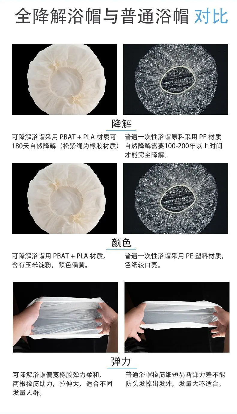 Eco Friendly Highquality Disposable Shower Cap 100 Compostable