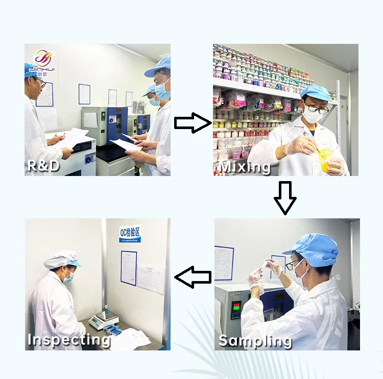 Jinhua Jinhui Beauty Cosmetics Co.,Ltd