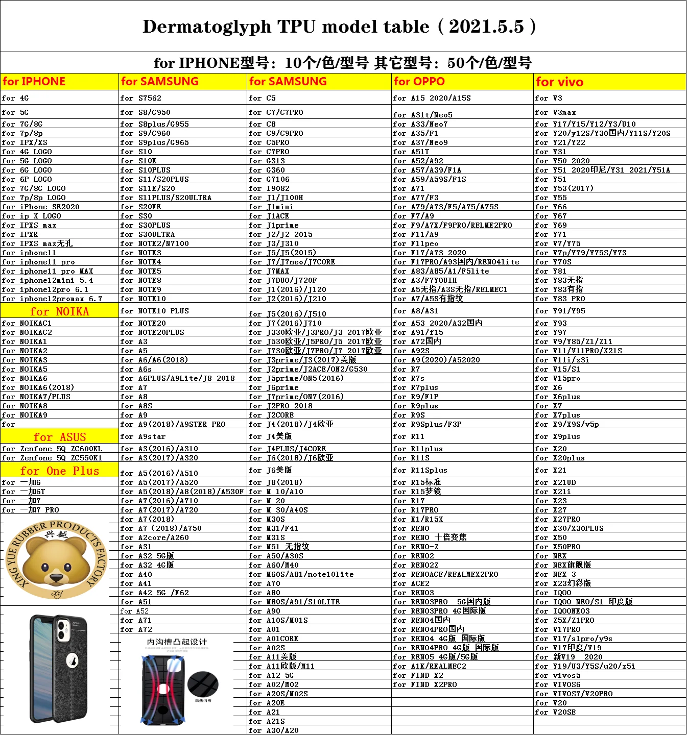 luxury mobile phone accessories Dermatoglyph skin pattern leather phone case for iPhone 12 pro max