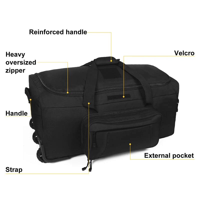 utg range bolsa