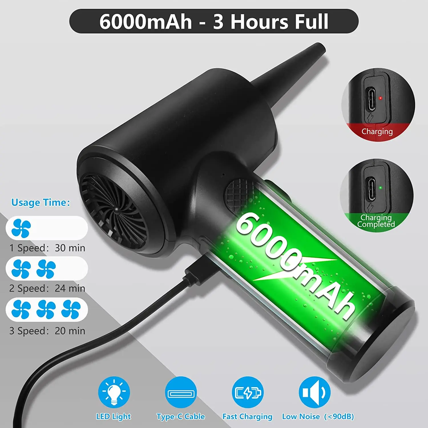 Electric Air Duster 51000rpm Brushless Cordless Compressed Cleaner Dust