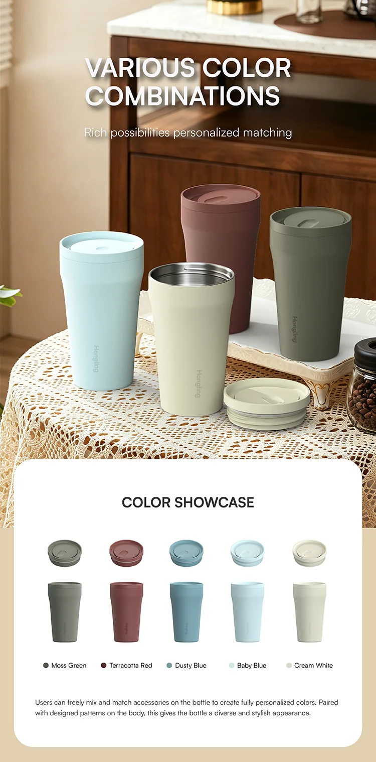 KOLINK Travel Coffee Mug Detail 3