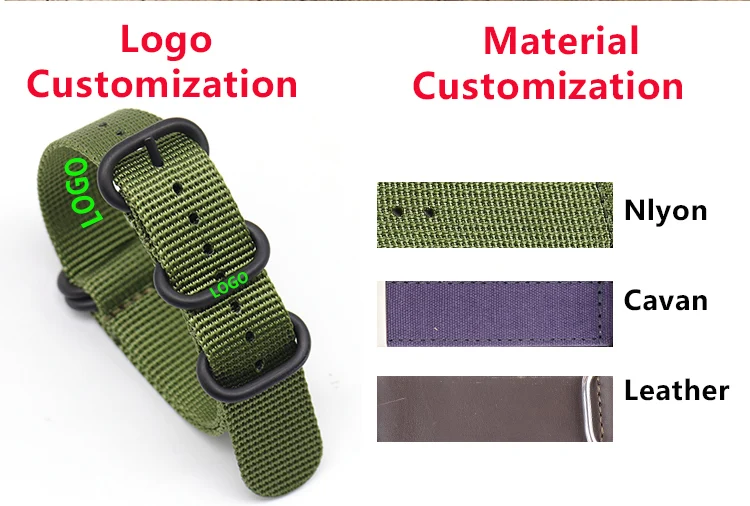 Lionorm 2023 Designers Stripe Strap For Men 18mm 20mm 22mm 24mm Sports